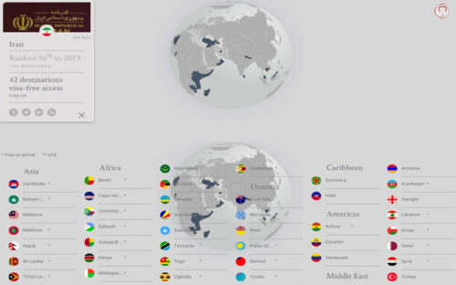 جایگاه-پاسپورت-ایران