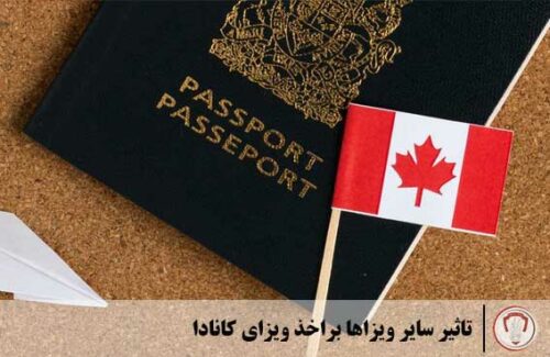 effect others visa on visa canada