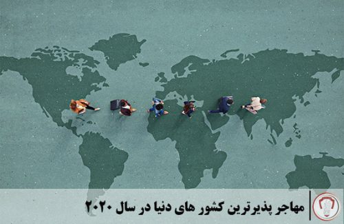 مهاجر پذیرترین کشور های دنیا در سال 2020