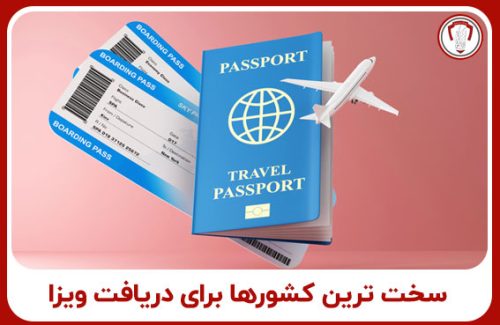 The most difficult countries to get a visa1