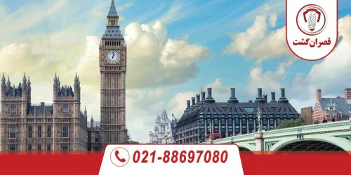 پایتخت مهمترین کشورها